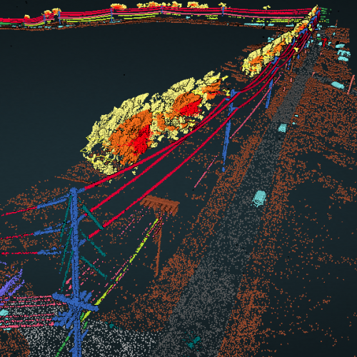 Powerline Classification w/o Trees