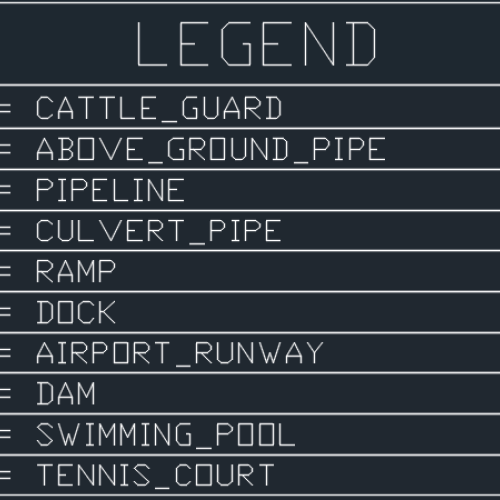Planimetrics Legend 2