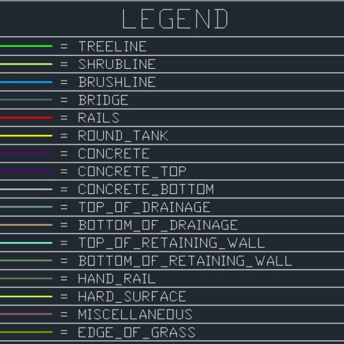Planimetrics Legend 3