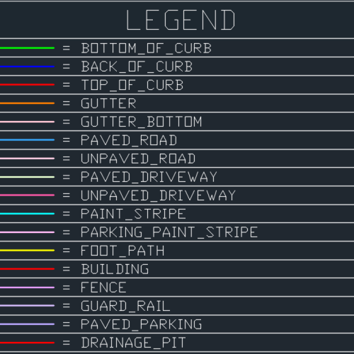 Planimetrics Legend 4